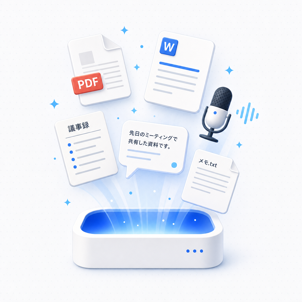 PDF・Word・議事録・録音などの素材がPrezmoに投入されるイラスト