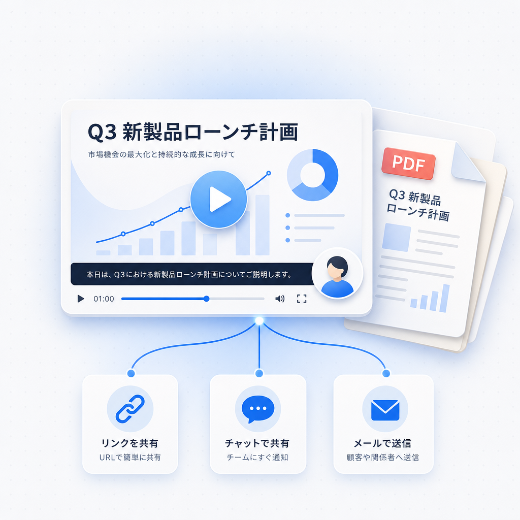完成した動画とPDFがリンク・チャット・メールで共有されるイラスト