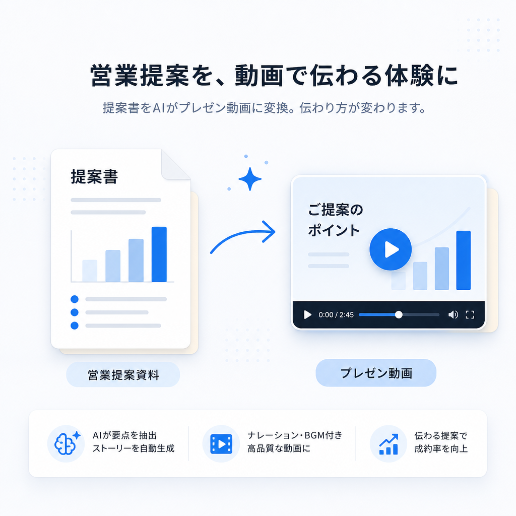 営業資料用途のイラスト